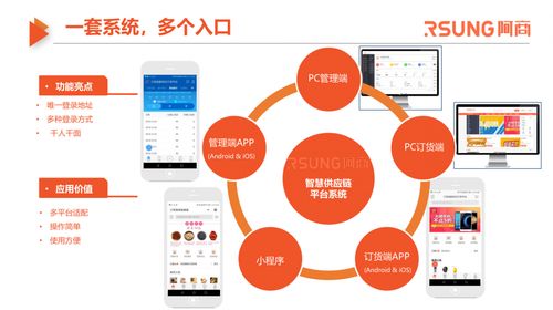廣州訂貨寶授權(quán)營銷服務(wù)商 助力企業(yè)高效訂貨與營銷管理