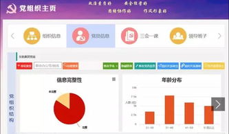 上海互聯(lián)網(wǎng)軟件集團 高端協(xié)同管理軟件與咨詢服務的領航者